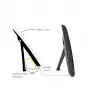 Бортування Birzman Wedge Wedge II
