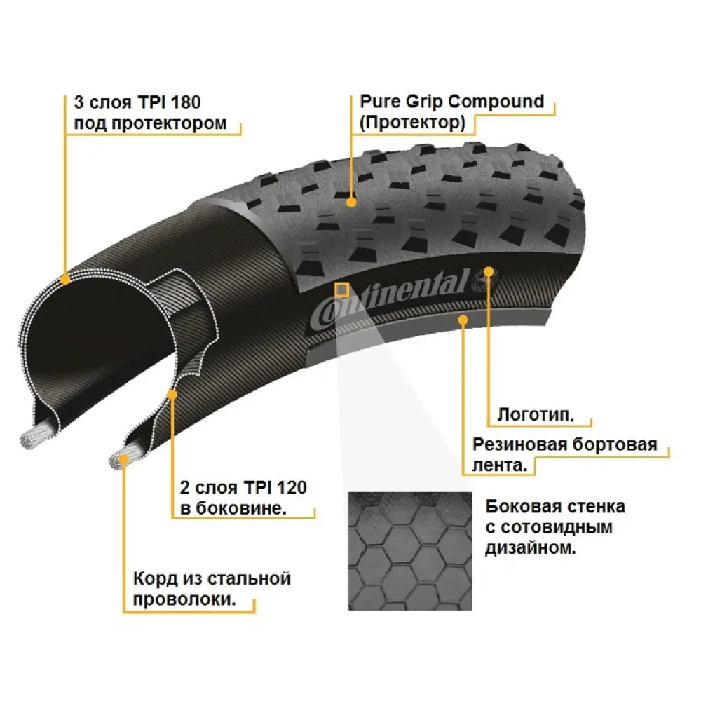 Покришка Continental Mountain King 2.2, 27.5"x2.20, 55-584, Foldable, PureGrip, Performance, Skin, чорний